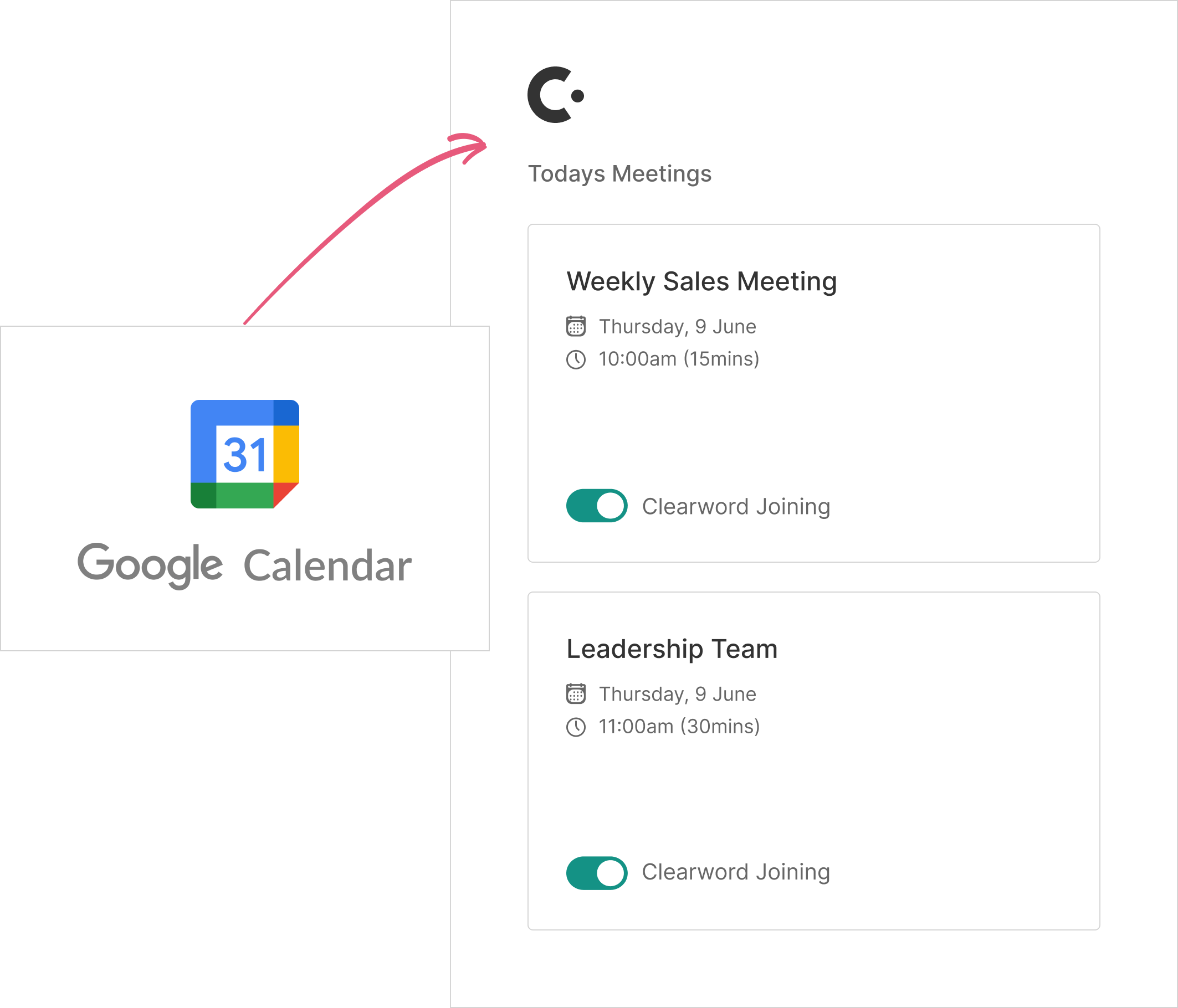 Product image of Clearword automated summary within a single meeting page.